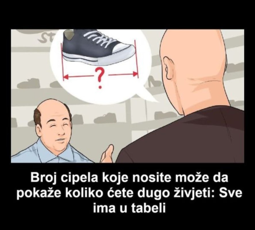 Broj Cipela Koje Nosite Može Da Pokaže Koliko Ćete Dugo Živjeti: Sve Ima U Tabeli