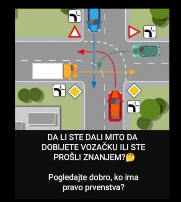 DA LI STE DALI MITO DA DOBIJETE VOZAČKU ILI STE PROŠLI ZNANJEM? Pogledajte dobro, ko ima pravo prvenstva?