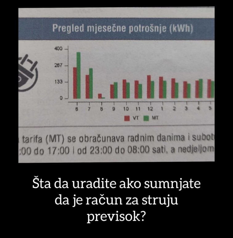 Šta da uradite ako sumnjate da je račun za struju previsok?