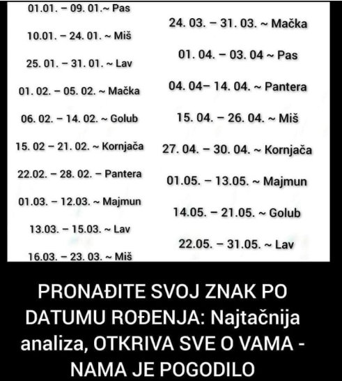 PRONAĐITE SVOJ ZNAK PO DATUMU ROĐENJA: Najtačnija analiza, OTKRIVA SVE O VAMA – NAMA JE POGODILO