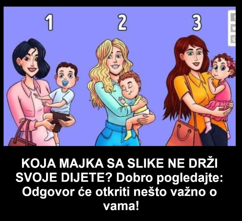 Šta vaš odgovor otkriva o vašem stilu komunikacije?