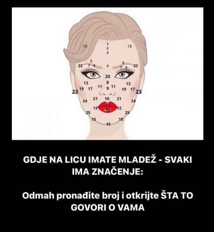 Šta znače mladeži na vašem licu? Kinesko tumačenje otkriva važne poruke o karakteru i sudbini