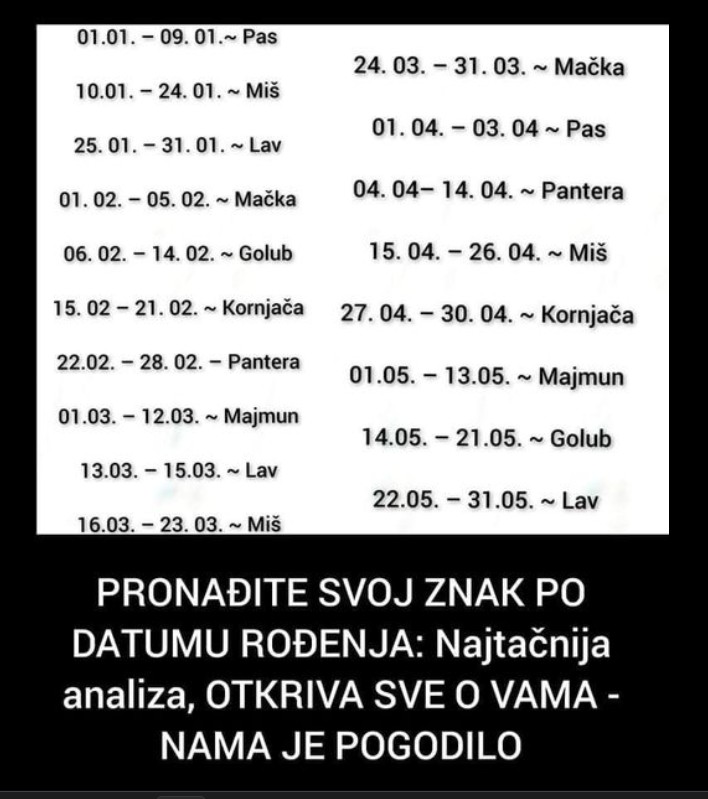 Koji ste “životinjski znak”? Zabavna analiza po datumu rođenja