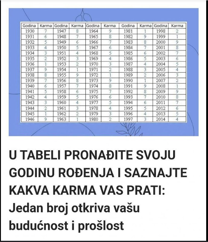 📜 Da li vam se čini da se neki obrasci u životu često ponavljaju?