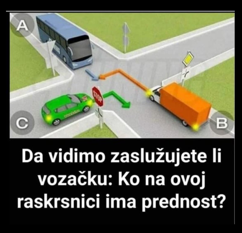 Saobraćajna mozgalica koja zbunjuje: Ko ima prednost na raskrsnici?