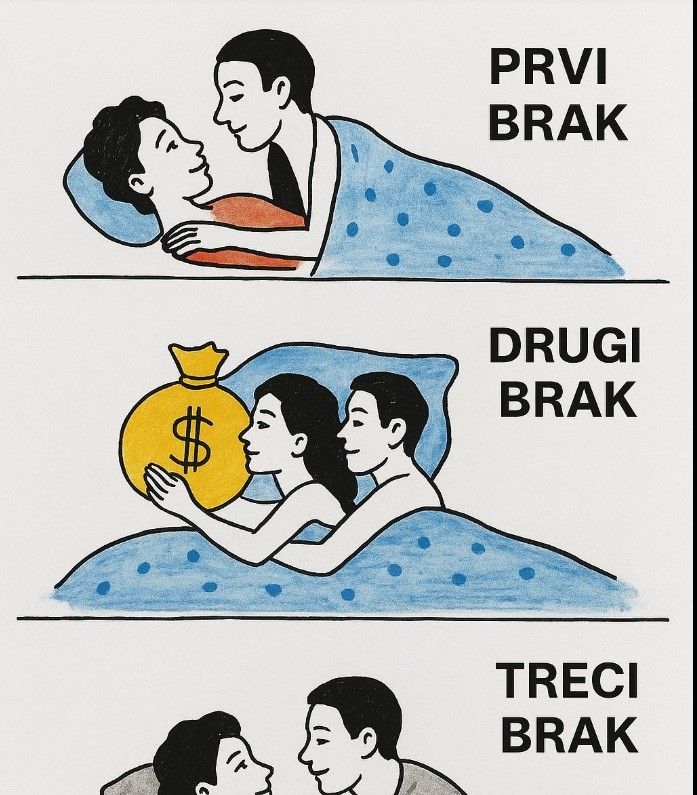 Simbolika različitih brakova: Kako se menjaju prioriteti kroz životne faze