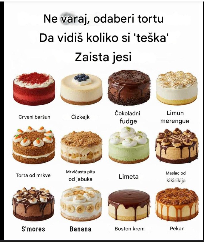 Šta tvoja omiljena torta može otkriti o tebi
