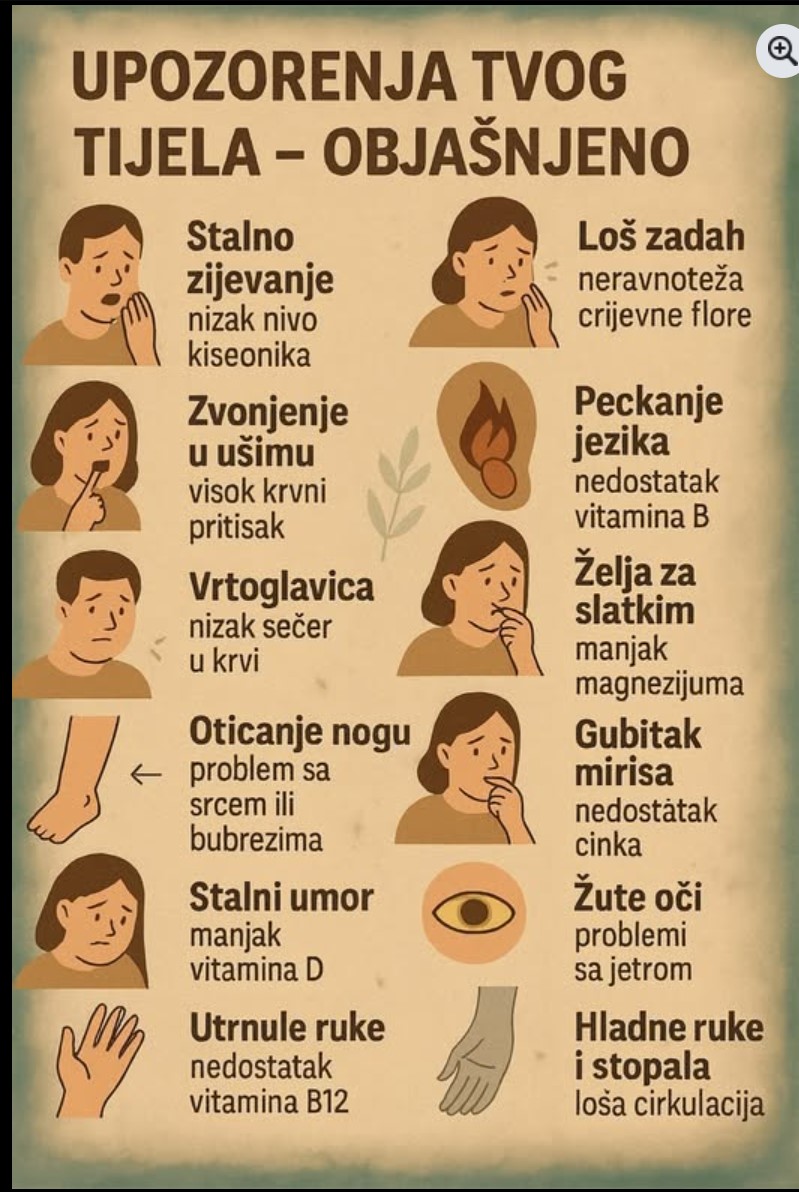 Tijelo Ti Šalje Signale: Šta Svaki Simptom Može Značiti za Vaše Zdravlje