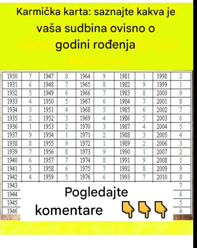 Mewa sistem – karmički uvid u dušu