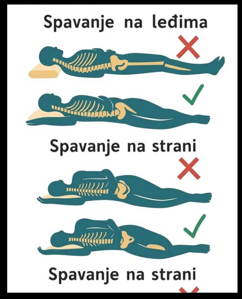 Kako pravilno spavati: Vodič za zdrav položaj tijela i kvalitetan san