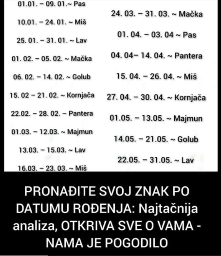 PRONAĐITE SVOJ ZNAK PO DATUMU ROĐENJA: Najtačnija analiza, OTKRIVA SVE O VAMA – NAMA JE POGODILO