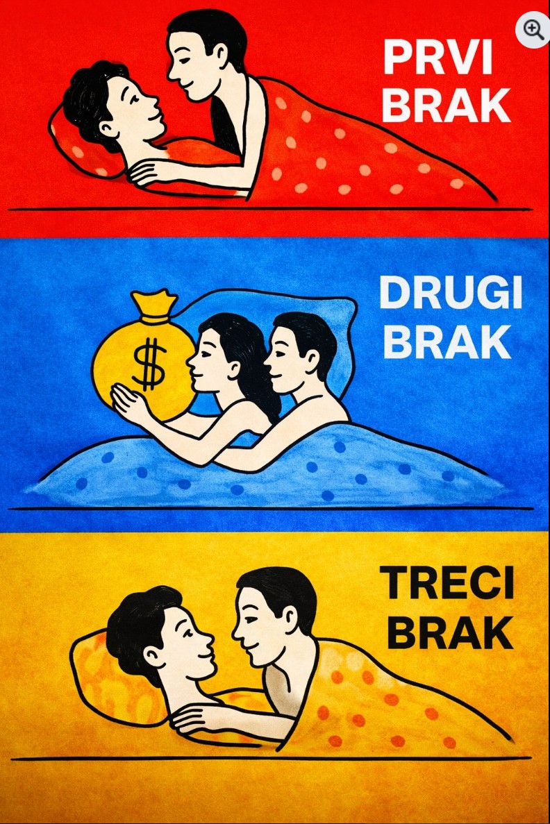 Šta nam simbolika različitih brakova govori o ljubavi, zrelosti i ličnom razvoju