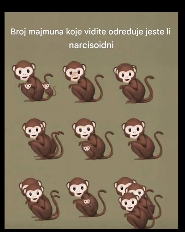 Iluzija majmuna: šta vaša percepcija zaista otkriva