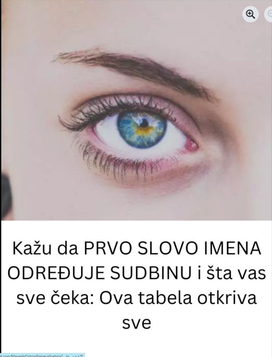 Kako Prvo Slovo Vašeg Imena Otkriva Vašu Ličnost i Sudbinu