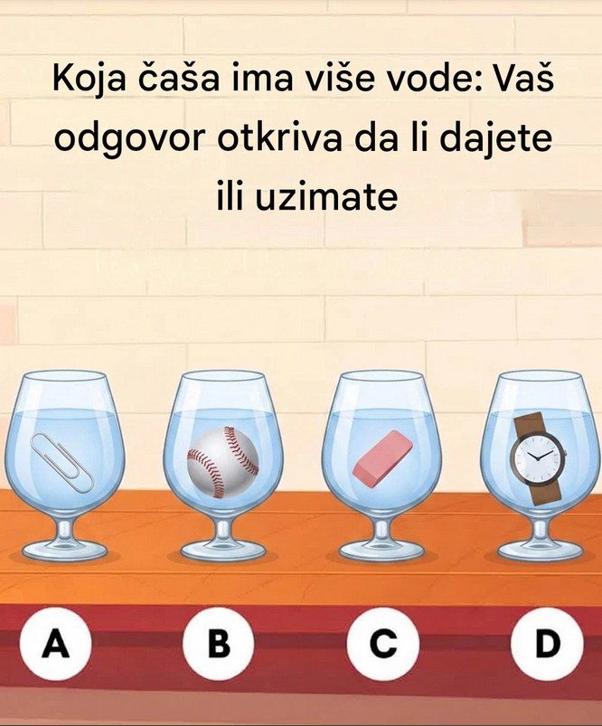 Koju čašu biste izabrali: Vaš odgovor otkriva da li razmišljate kao analitičar ili se oslanjate na intuiciju