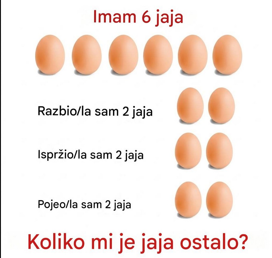Zagonetka sa jajima koja je zaludela internet: Koliko ih je zapravo ostalo?
