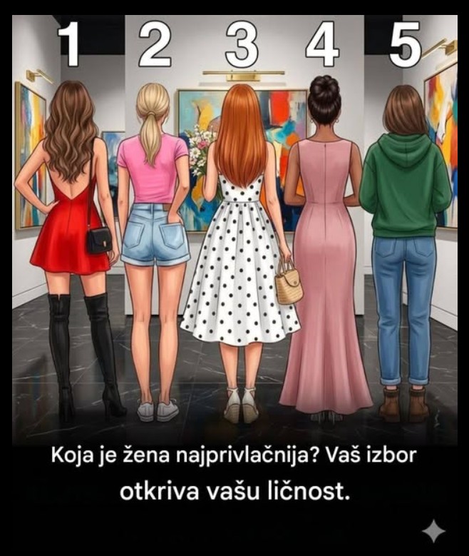 Šta vaš izbor „najprivlačnije žene“ otkriva o vašoj ličnosti?