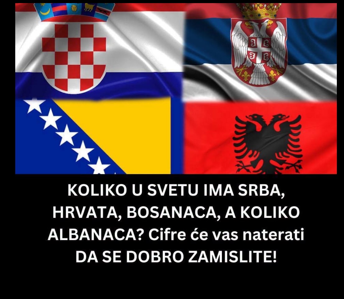 Koliko u svetu ima Srba, Hrvata, Bošnjaka i Albanaca: Detaljan pregled globalne populacije i dijaspore