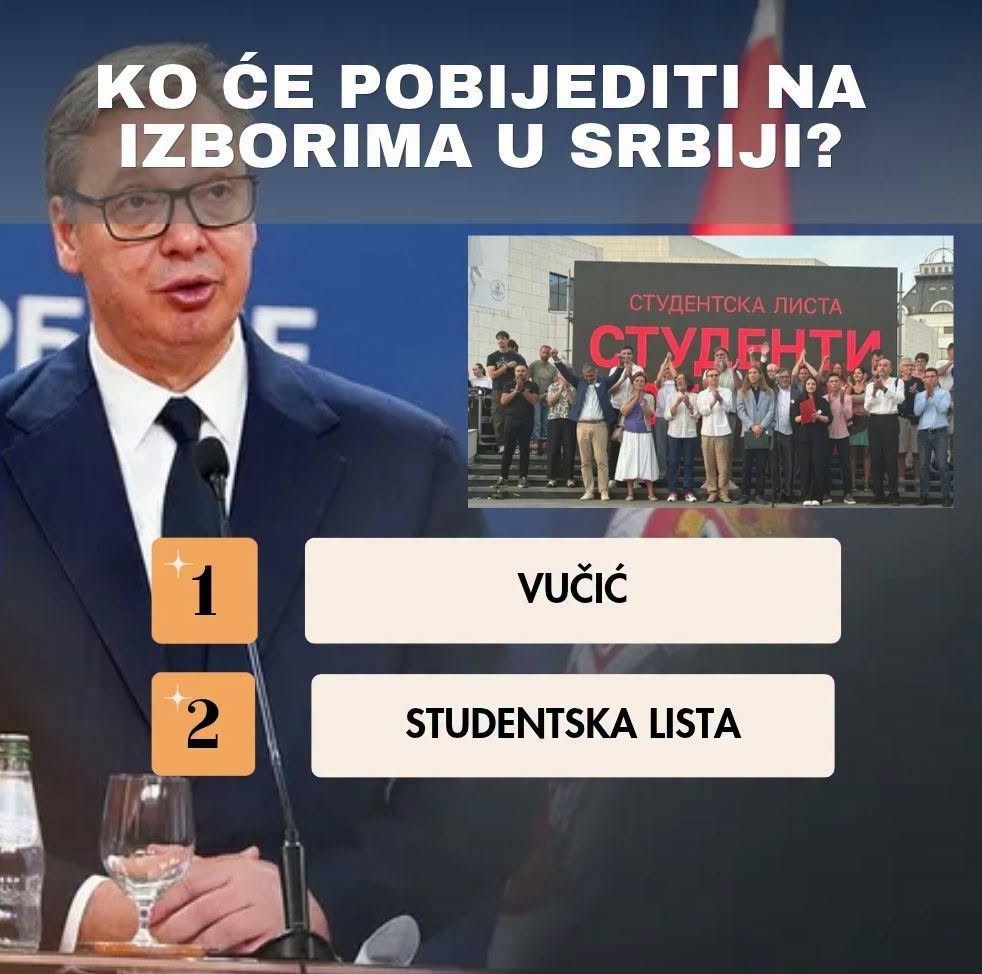 Ko će pobijediti na izborima u Srbiji?