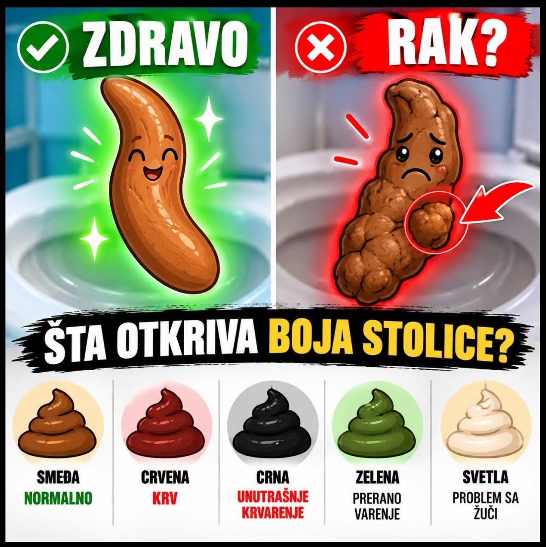 Šta boja stolice može da otkrije o vašem zdravlju? Vodič za razumijevanje promjena